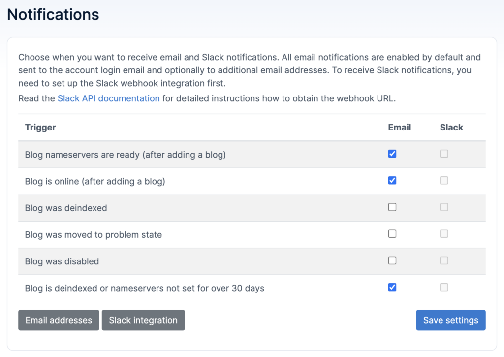Get Notified About Blog Changes With Notifications Easy Blog Networks Get Notified About Blog Changes With Notifications Easy Blog Networks